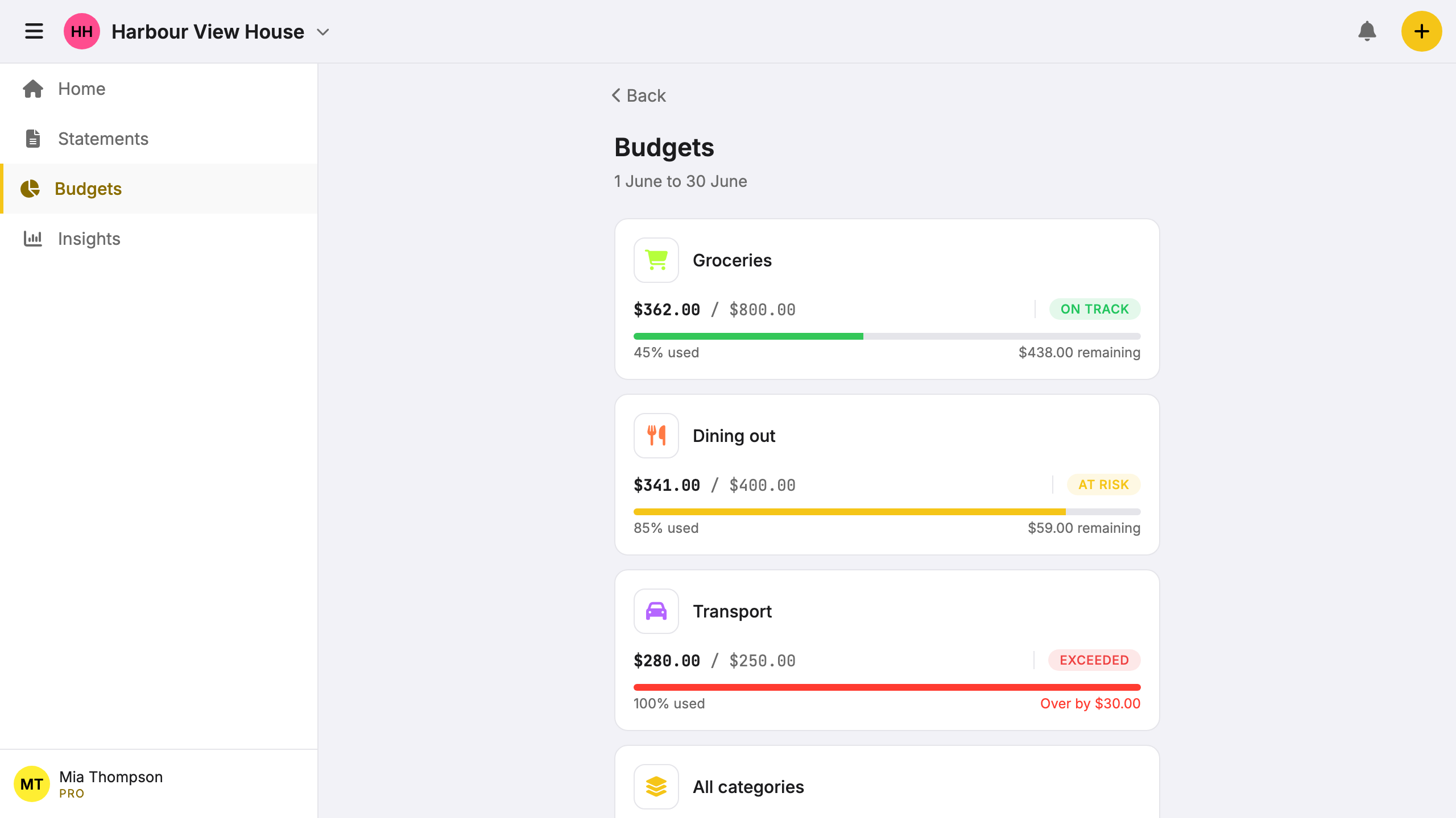 Screenshot: budget overview with live spend vs limit bars per category.
