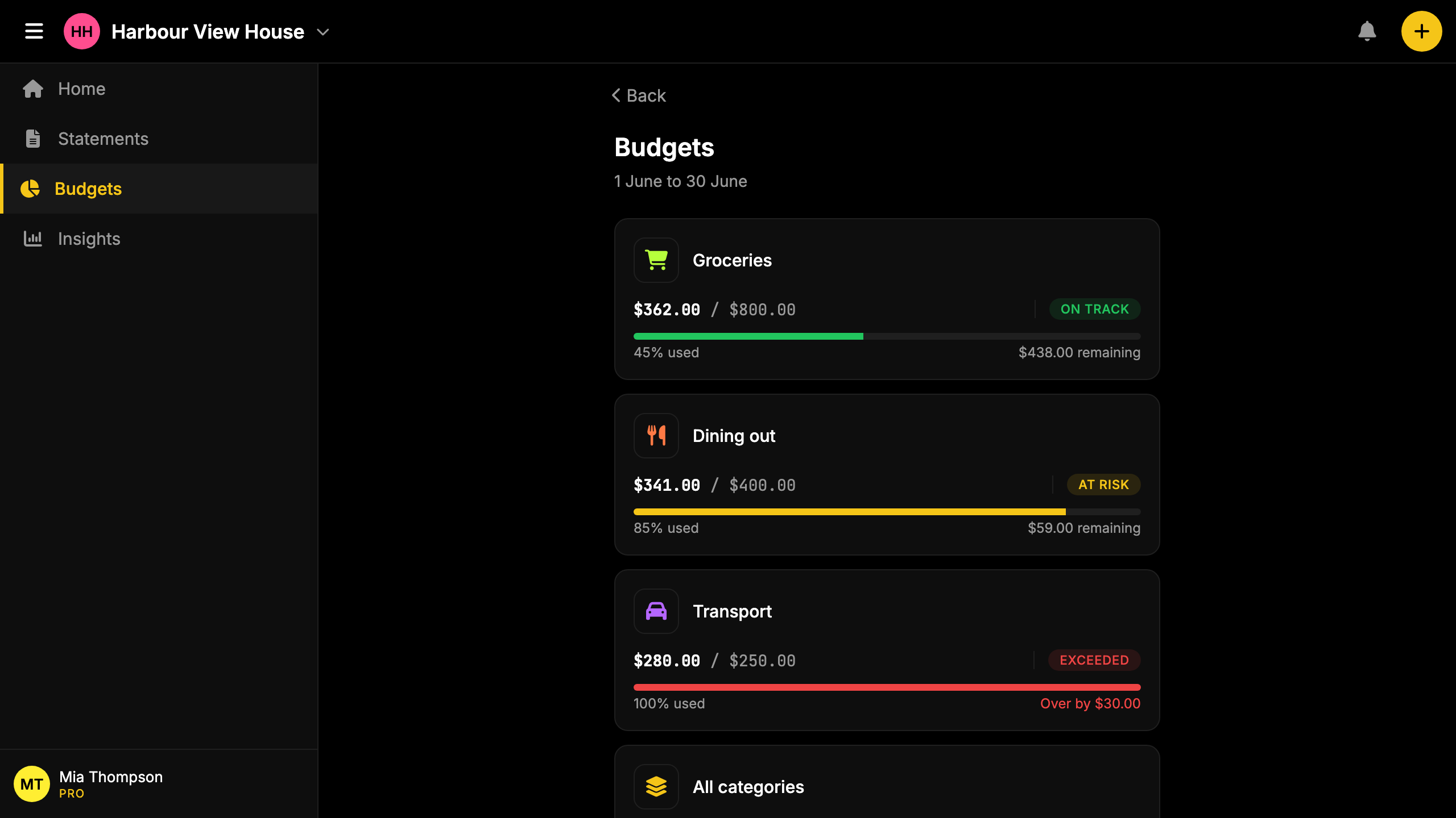 Screenshot: budget overview with live spend vs limit bars per category.