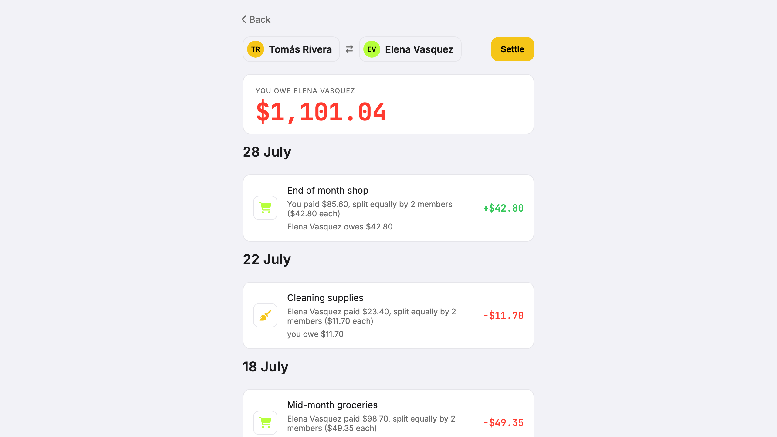 Screenshot: couple's circle showing rent and grocery splits with monthly cycle.