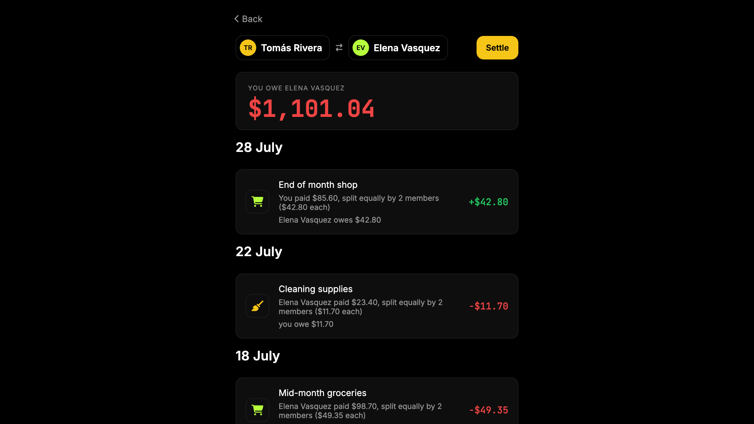 Screenshot: couple's circle showing rent and grocery splits with monthly cycle.